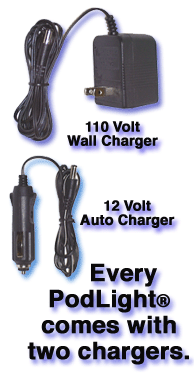 Free 12v and 110v chargers included!
